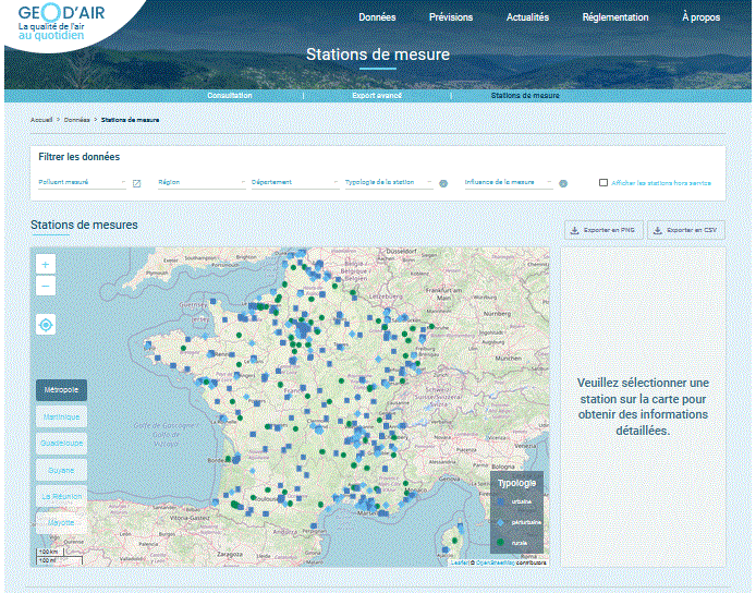 stations de mesure