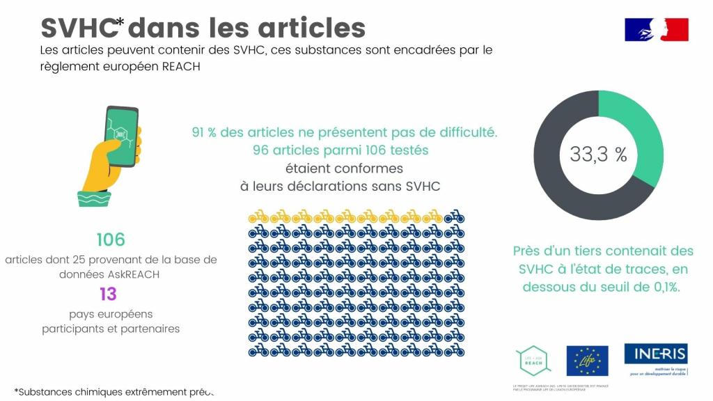 Infographie testing 2.jpg