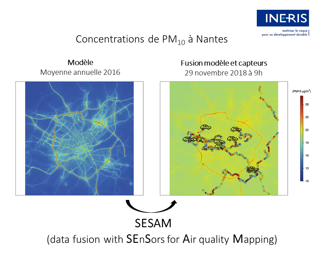 SESAM_Nantes_fig.png