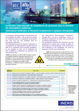 Certification internationale de compétence de personnes dans le domaine des atmosphères explosives.PNG