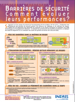 Barrière de sécurité.PNG