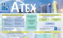 poster-ATEX.jpg